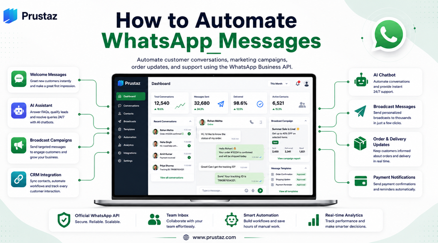 automate_whatsapp_img