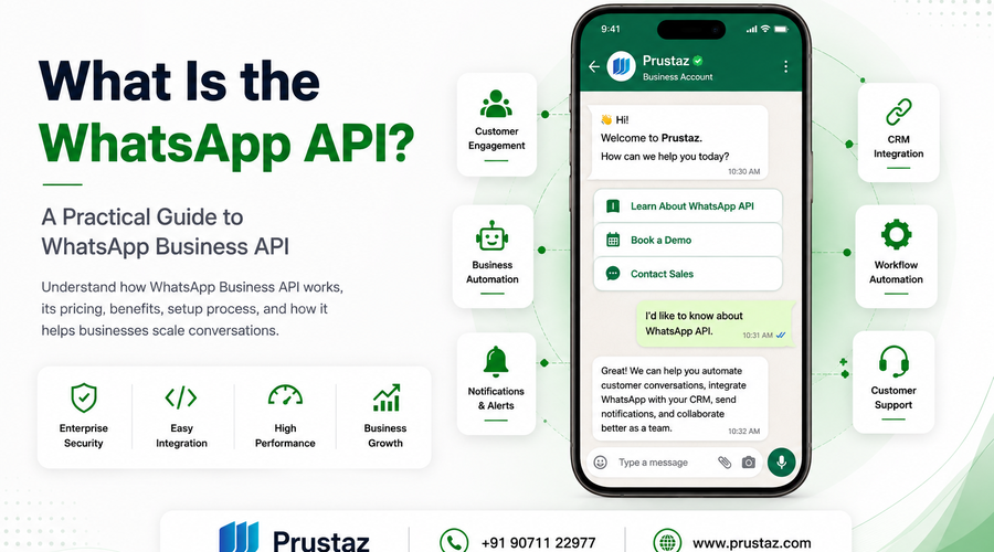WhatsApp Business API guide banner showing a business chat, CRM integration, automation, and Prustaz branding.